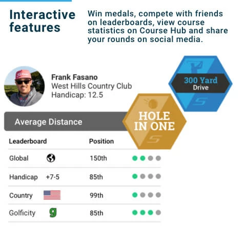 Shot Scope Golf V3 GPS Performance Tracking Watch - Image 15