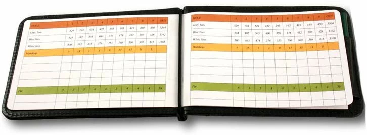 Proactive Scorecard Holder 4" X 12"