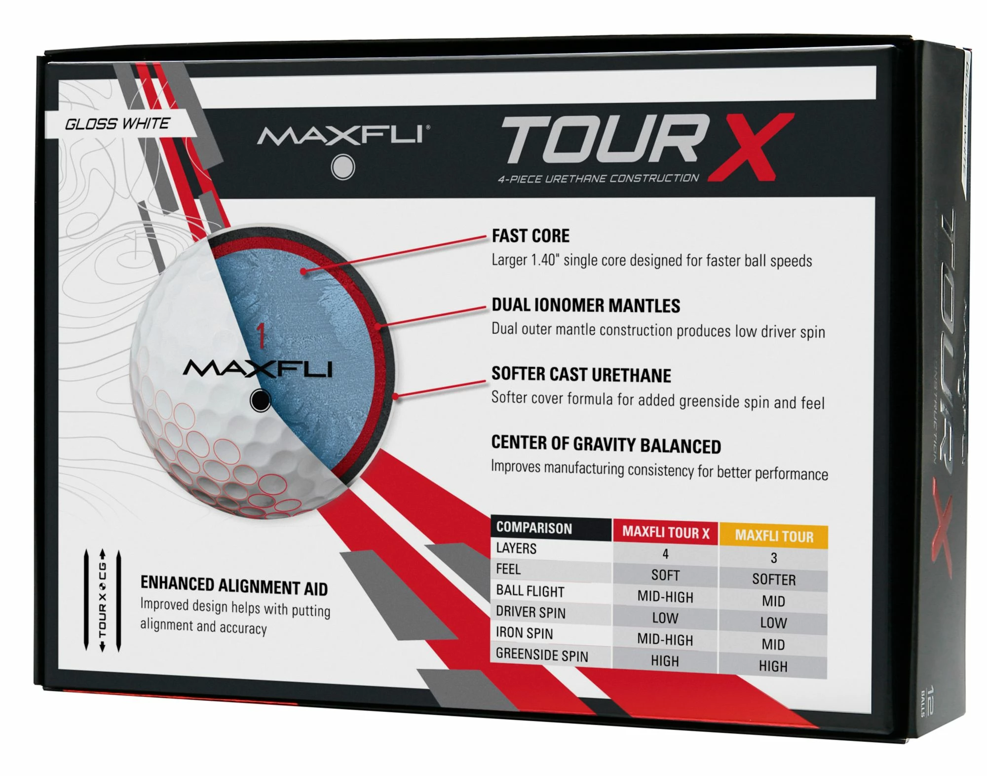 Golf Works Maxfli Tour X Total Performance Urethane Golf Balls - Image 4